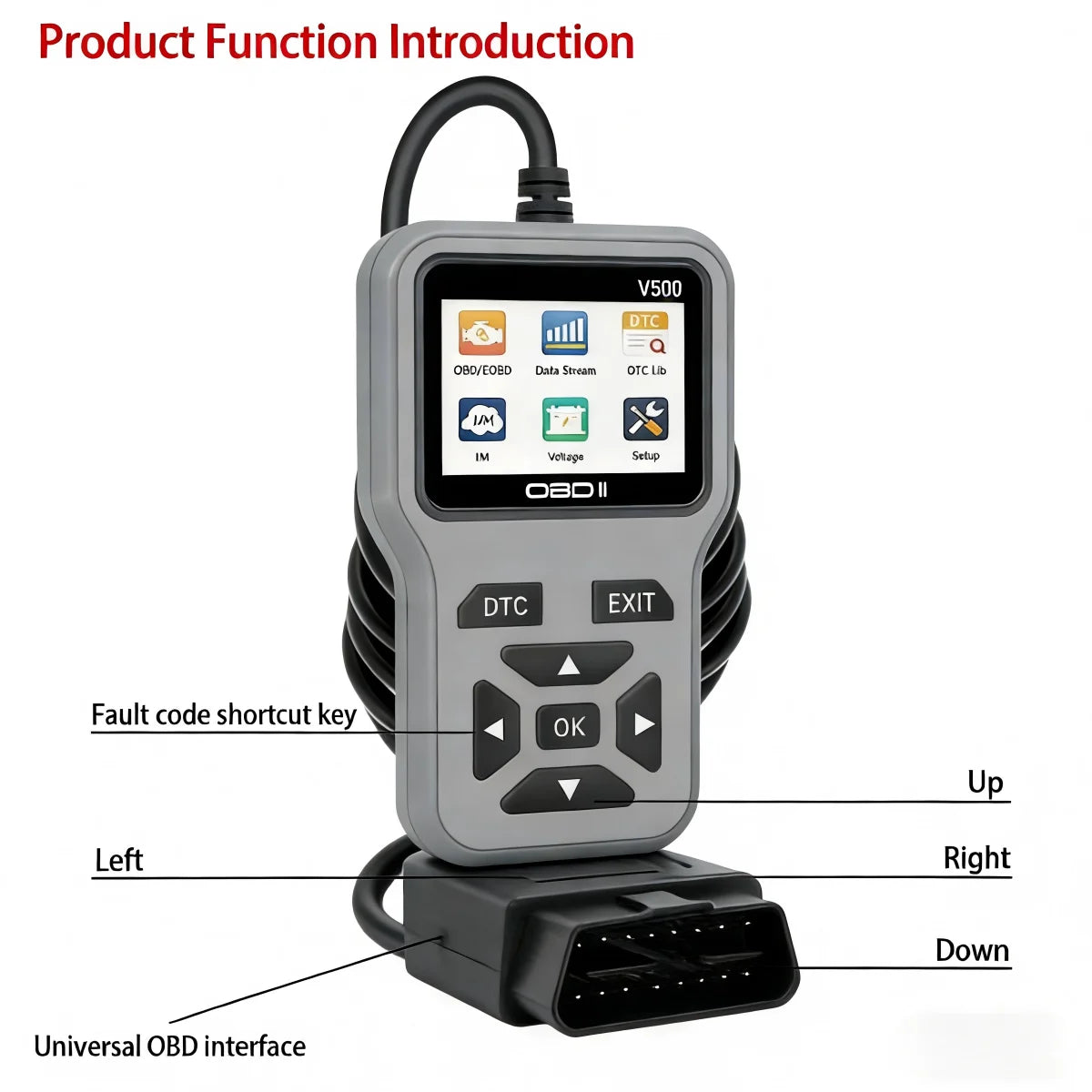 Obd2 Diagnostic Scanner with the Ability to Read and Clear Fault Codes, Check I/M Readiness Status, Vehicle Information, and Voltage Testing - Compact and Durable Design, Compatible with All Obdii/Eobd Cars, Trucks, and Suvs